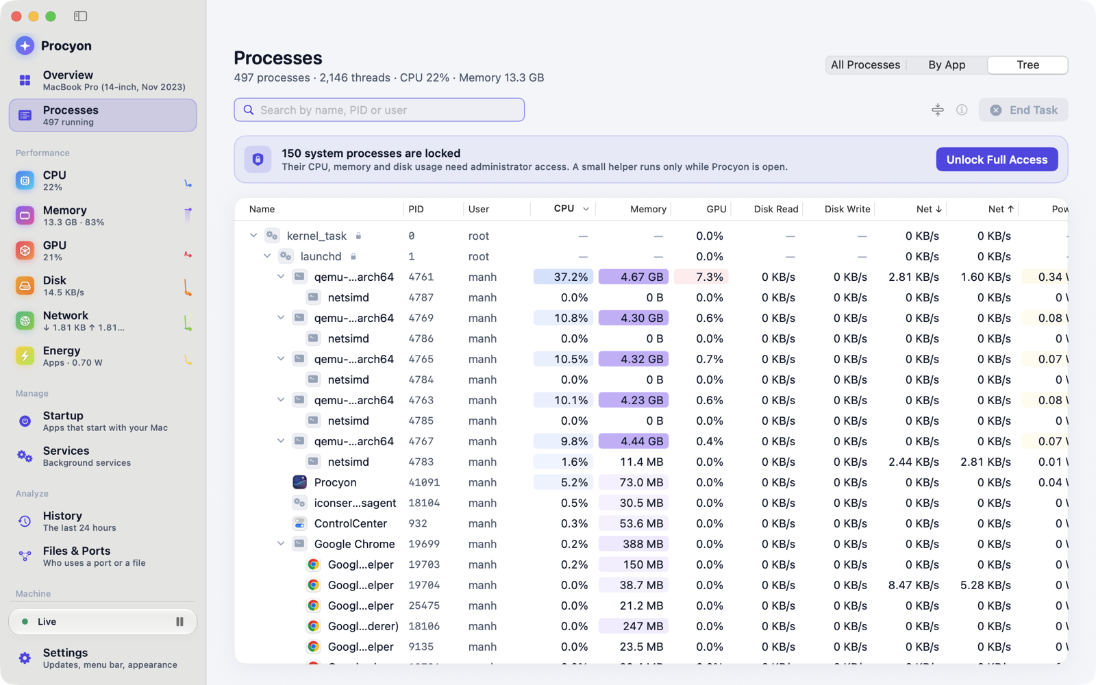 Procyon Processes screen